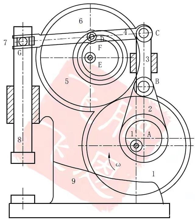 2002年東南大學(xué)機械原理考研真題 - 平面機構(gòu)結(jié)構(gòu)分析